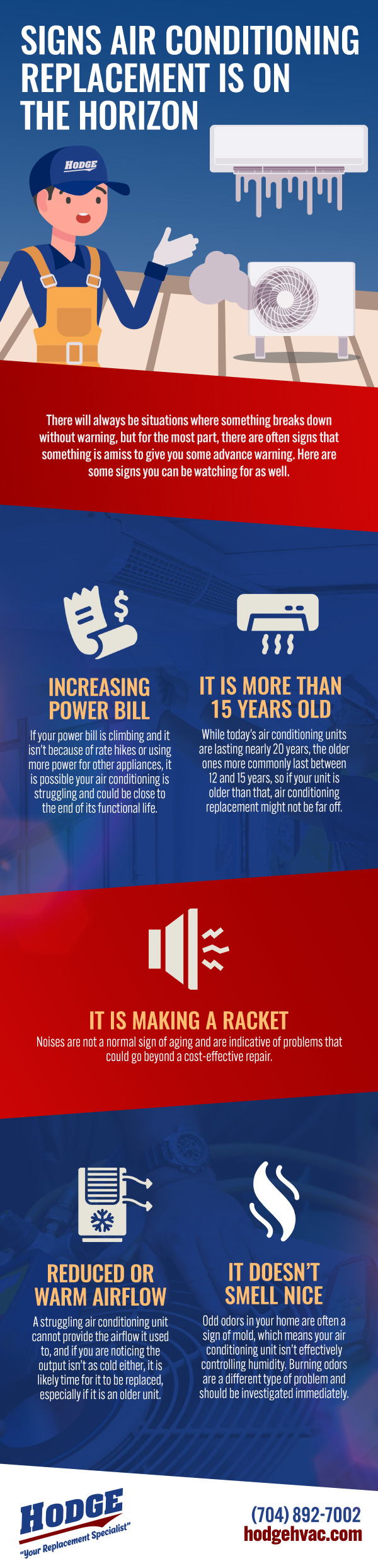 Signs Air Conditioning Replacement is On the Horizon [infographic]